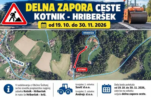 Od jutri bo vzpostavljena delna zapora ceste Kotnik - Hriberšek