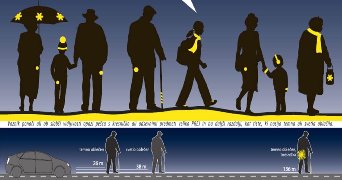 Preventivna akcija Bodi viden – bodi previden v Velenjki